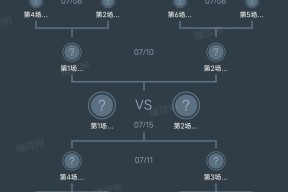 金年会官网入口-欧预赛决赛技术统计出炉，球队数据详解(欧预赛比赛结果)